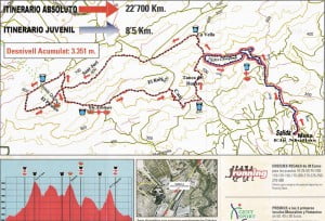 Plano del recorrido